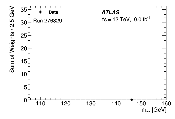 atlas_tth-fig1-final.gif
