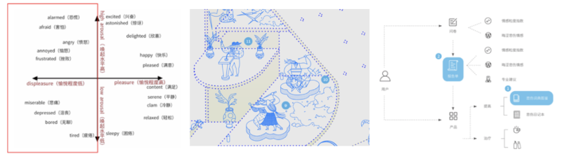 屏幕快照 2019-09-16 上午8.49.34.png