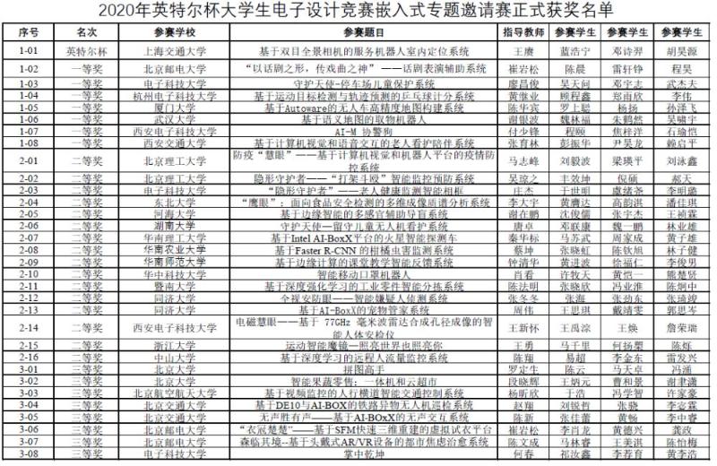 20201227_232541_764.jpg 微信图片_20201228072528.jpg