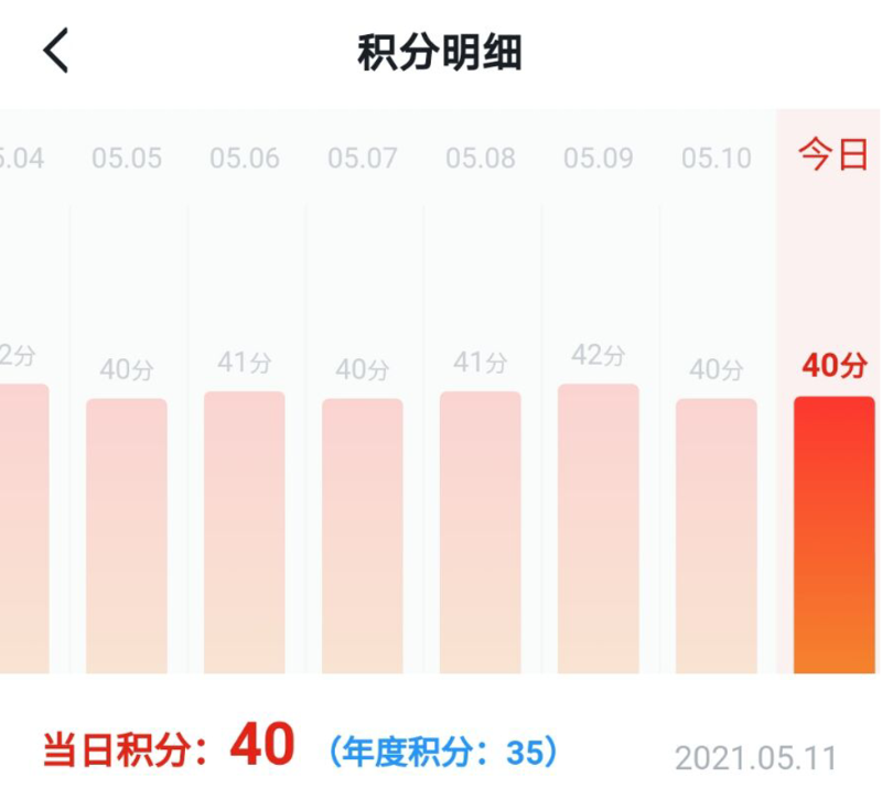 6-近期学习强国的打卡.png