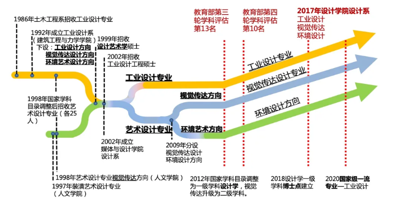 无标题2.png