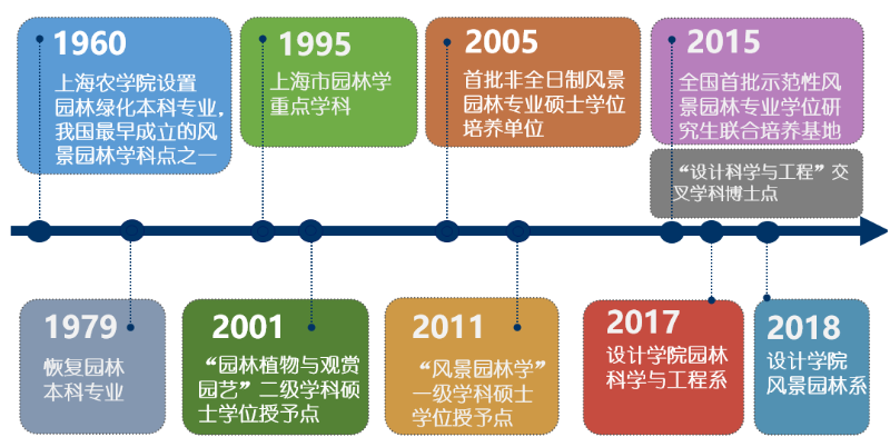 无标题3.png