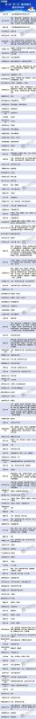 20220216_103500_998.jpg 微信图片_20220216103423.jpg