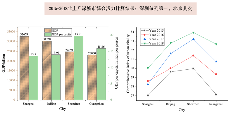 4_新城新活力_21 - 副本.png