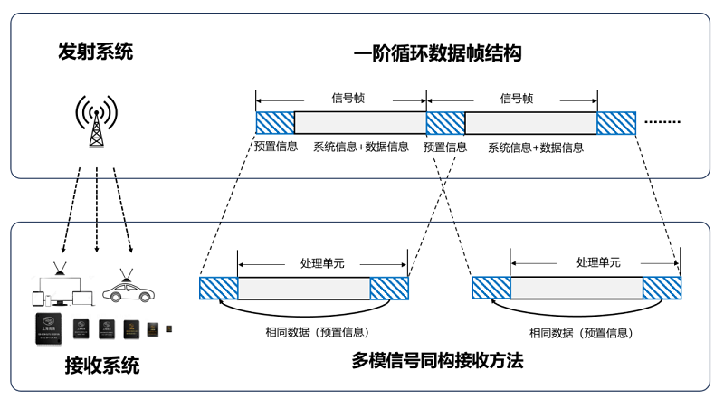 图2.png