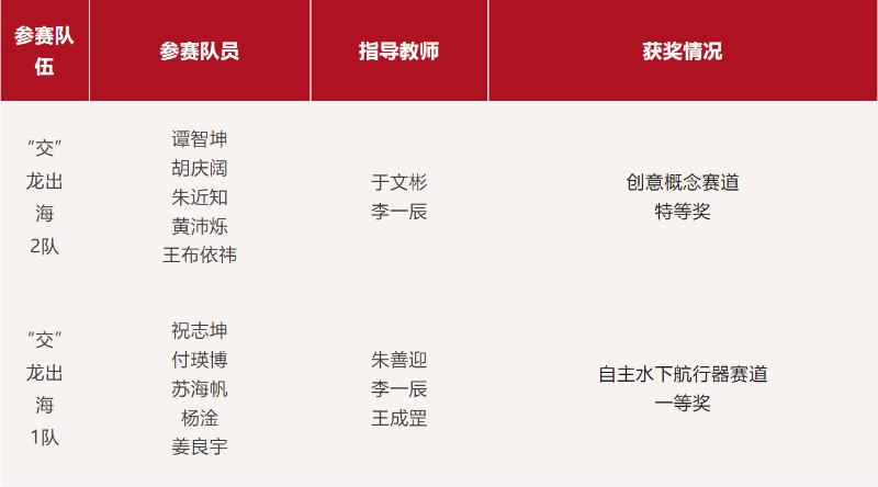 微信截图_20230821170306.png