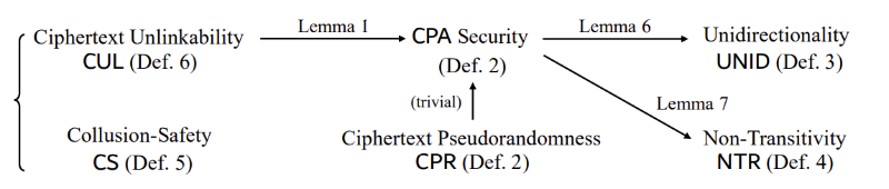wps_doc_2.png