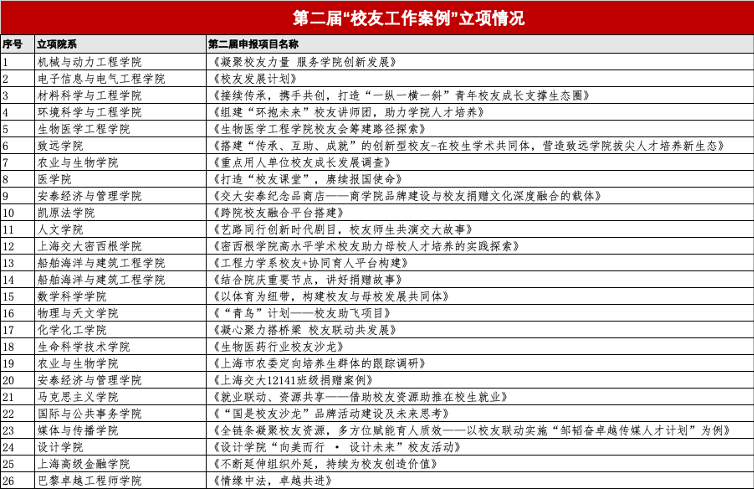 案例.png