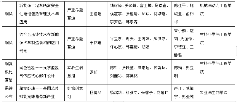 微信图片_20231208163528.png