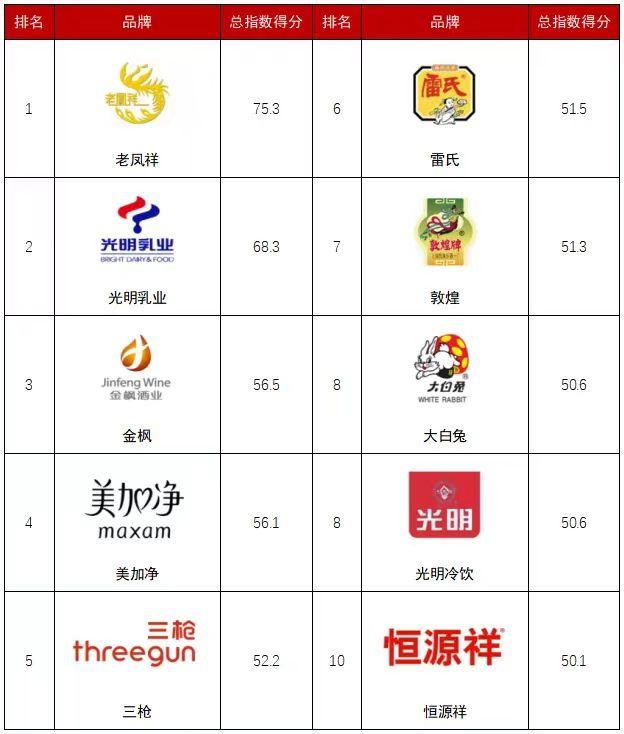 老字号4.jpg