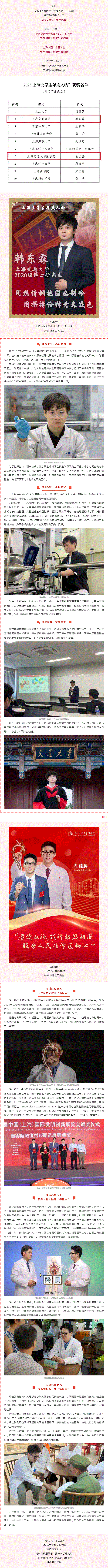 上海大学生年度人物，交大2人上榜！他们有何不同？.gif