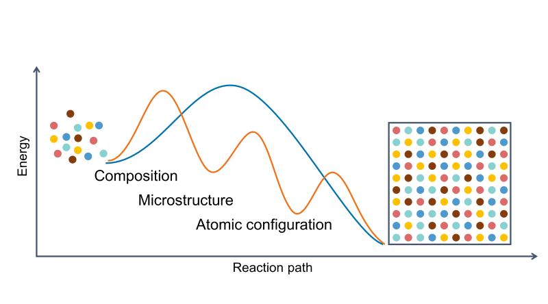 8_Graphical Abstract_PPT 放大版本-1_副本.jpg