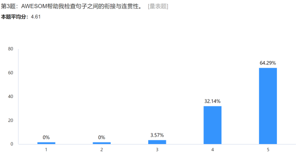 英语图片24.png