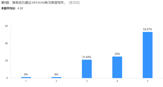 英语图片26.png