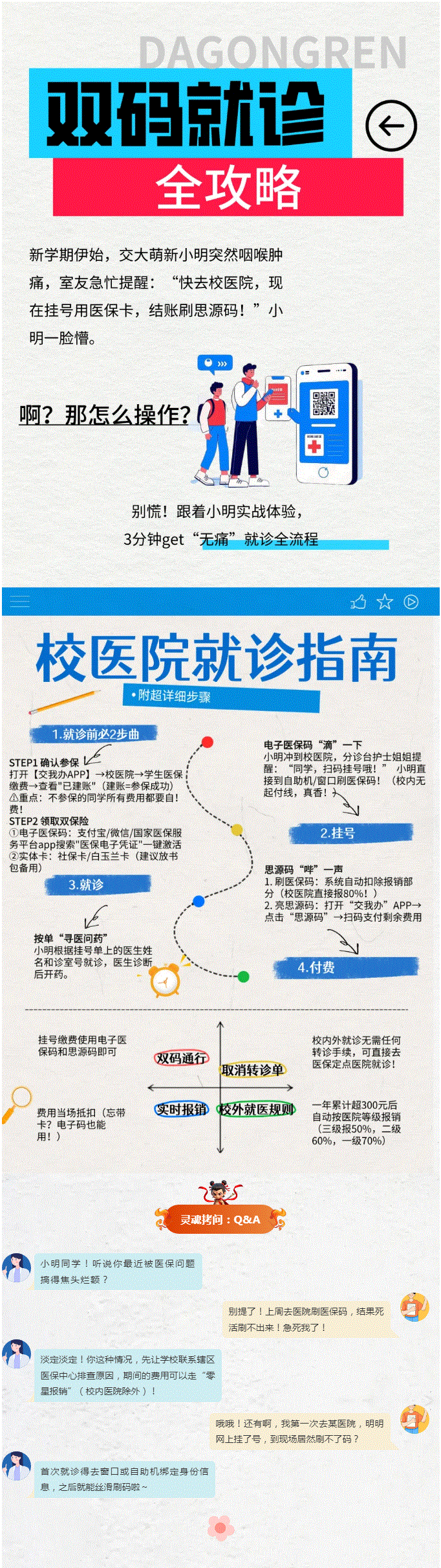 上海交通大学校医院“双码就诊”全攻略.gif