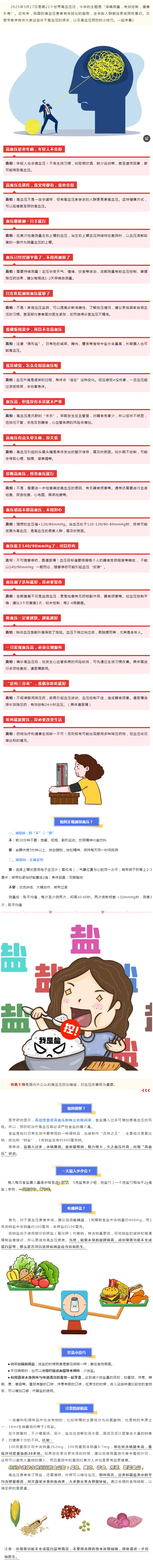 交医科普 _ 世界高血压日，教你小妙招，认识对高血压的误会和预防.gif