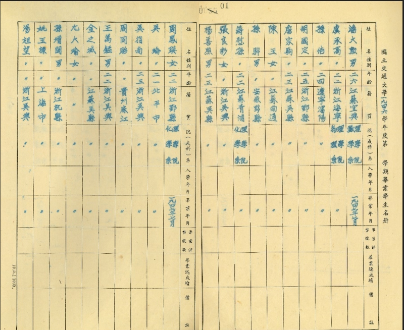 【图06】交通大学1947届理学院毕业学生名册（胡国定、孙增闳名列其中）.png