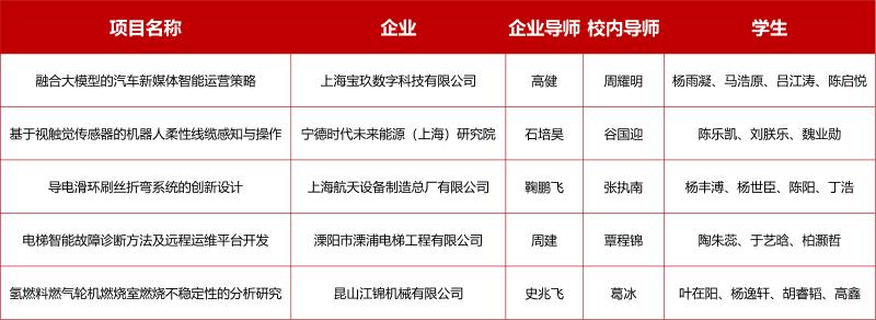 表2.jpg
