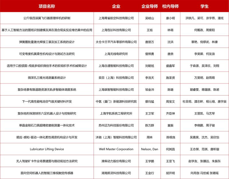 表3.jpg
