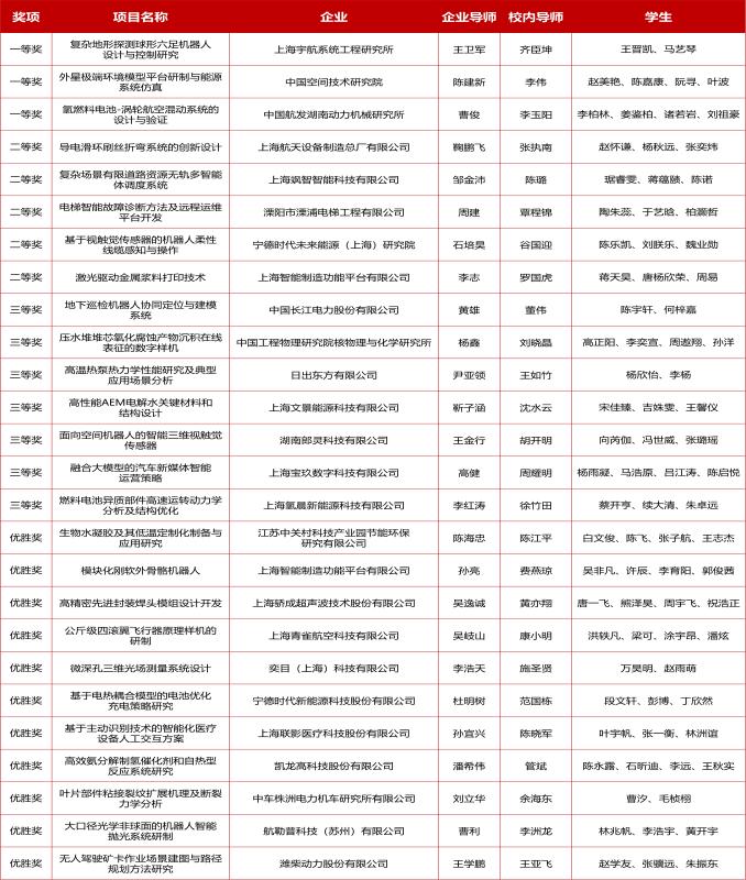 表1确认.jpg