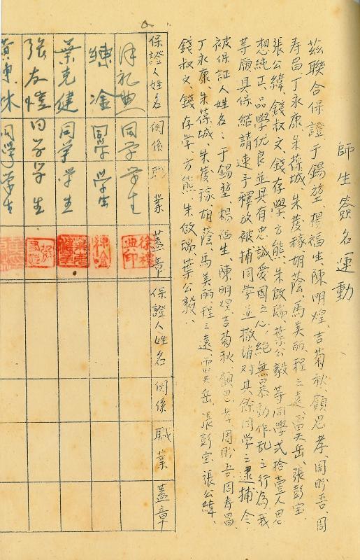 【图06】1947年，黄东林参加师生签名运动，联合保证于锡堃等二十一位同学品学优良，绝无暴动作乱之行为.jpg