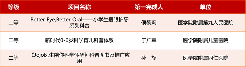 表4.png