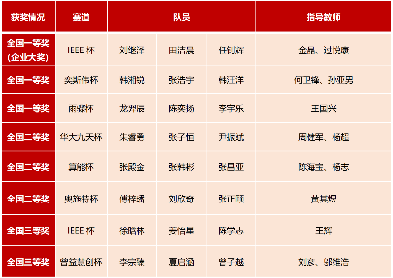 wechat_2025-09-01_124103_995.png