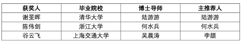 微信图片_20250926151250.png