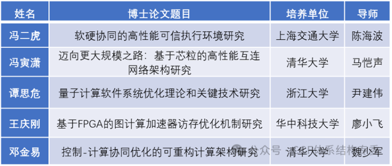 微信图片_20250928113301.png