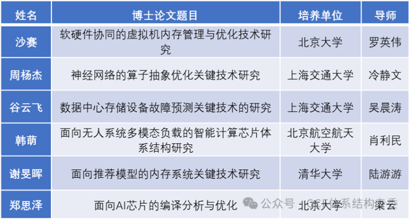 微信图片_20250928113308.png