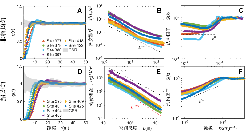 Figure3.png