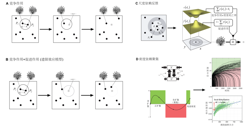 Figure4.png