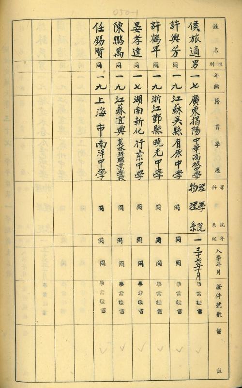 【图03】1948年《交通大学新生名册》所载侯旅适入学信息.jpg