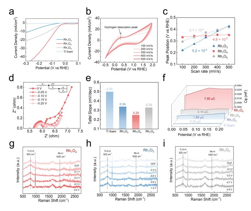 20251113_165815_363.jpg 图4.jpg