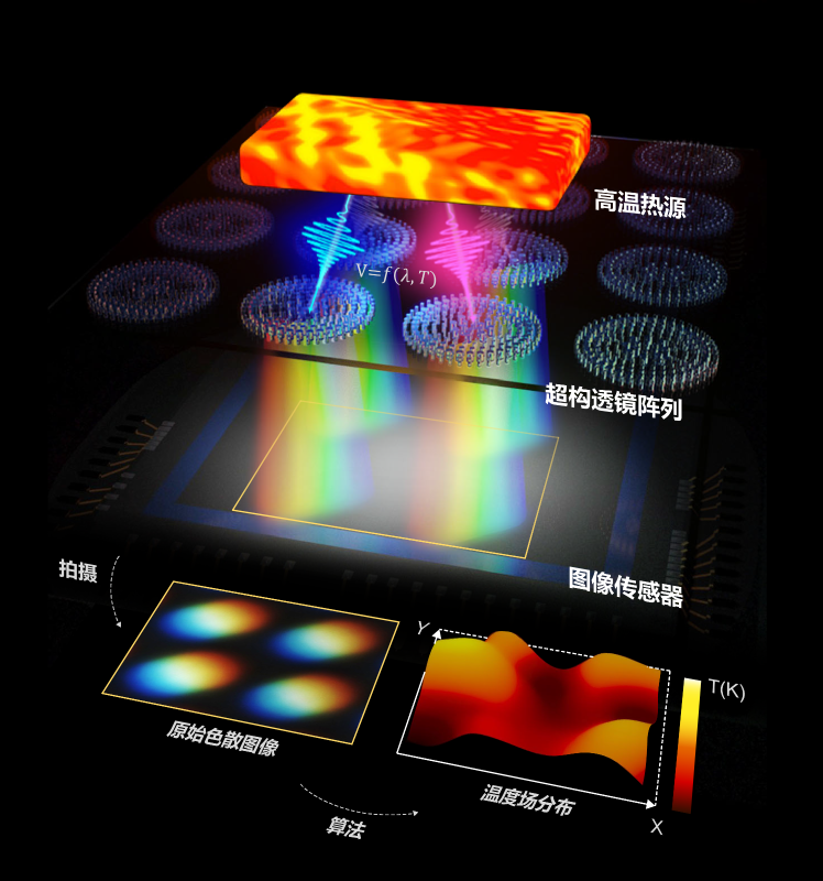 20251119_175113_904.png fig1.png