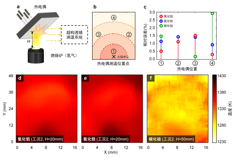 20251119_175208_544.png fig5.png