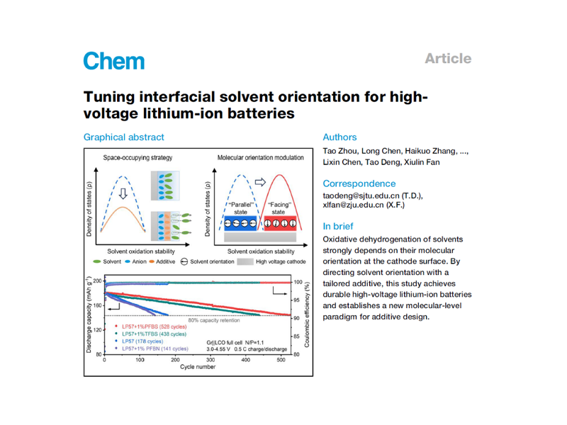 上海交大邓涛副教授团队与合作者在Chem发表锂电池电解质最新研究成果