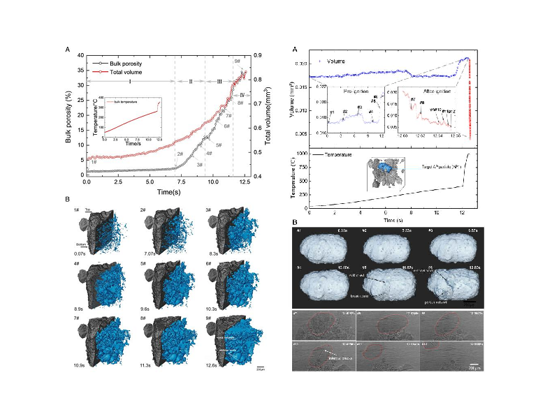 上海交大江治副教授在固体火箭推进剂研究中取得新进展