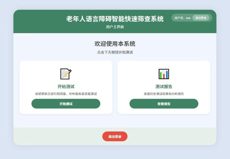 国内首套“老年人语言障碍智能快速筛查系统”在沪发布