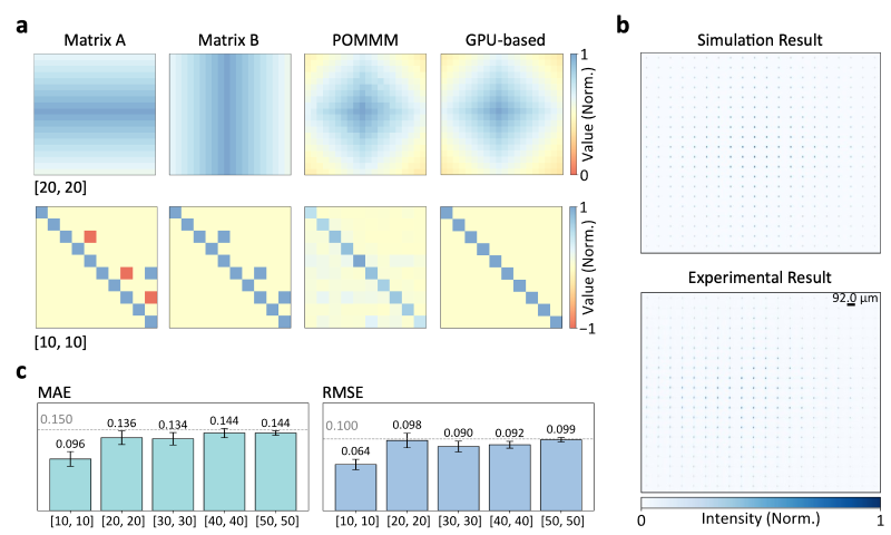 20251202_093434_722.png 3.png