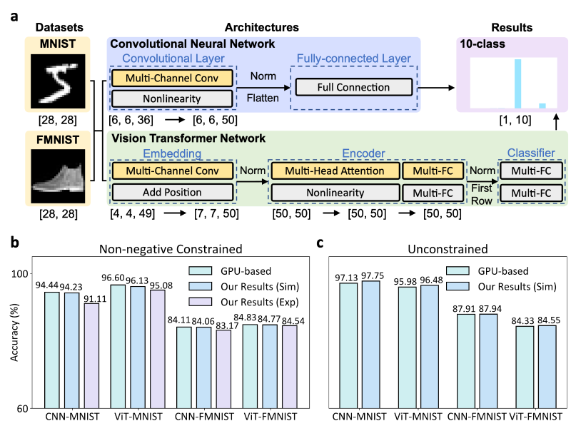 20251202_093501_324.png 4.png