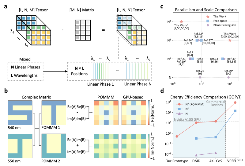 20251202_093529_276.png 5.png